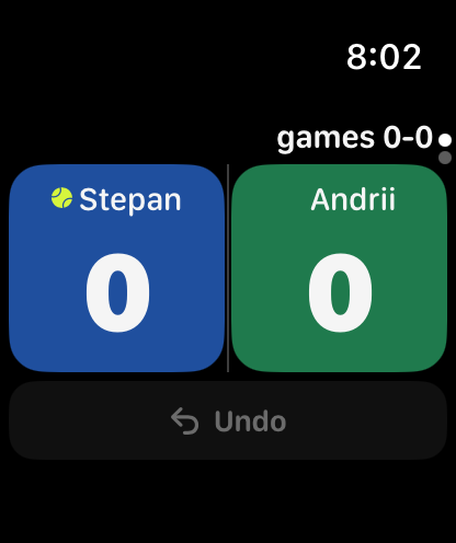 New match on the watch, 0–0